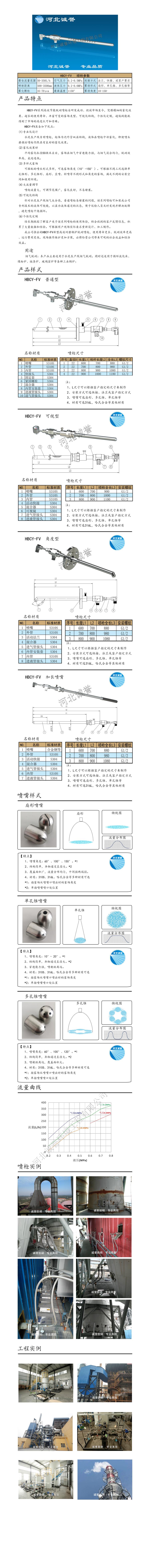 FV脫硝噴槍保護套、噴槍參數、材質尺寸、流量分布圖、扇形空心錐俯視圖介紹，以及噴槍霧化視頻展示和工程案例介紹